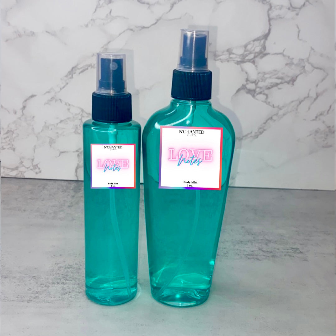 Love Notes inspired By Ver. Eros Pour Femme